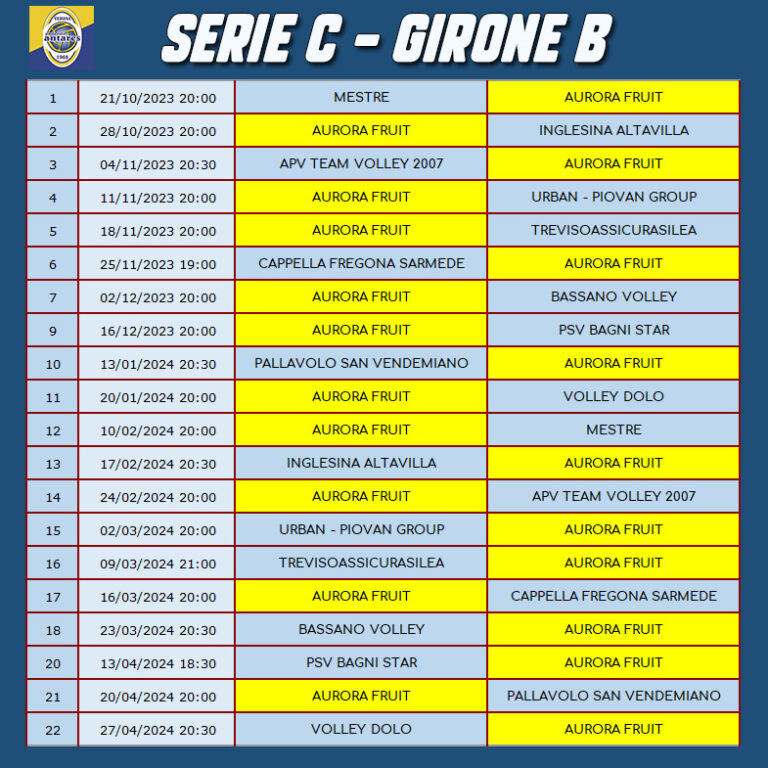 Calendario della Serie C